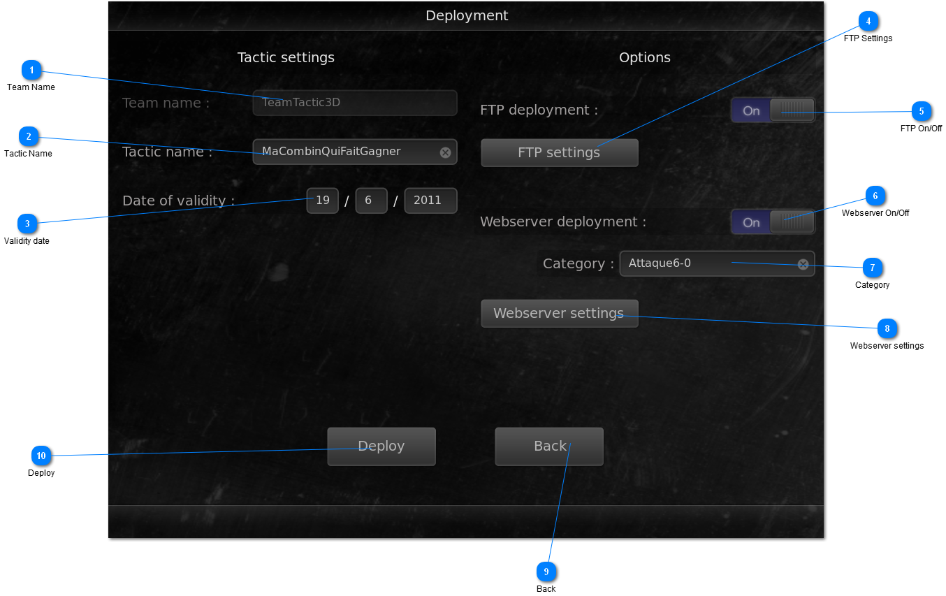 Deployment-share