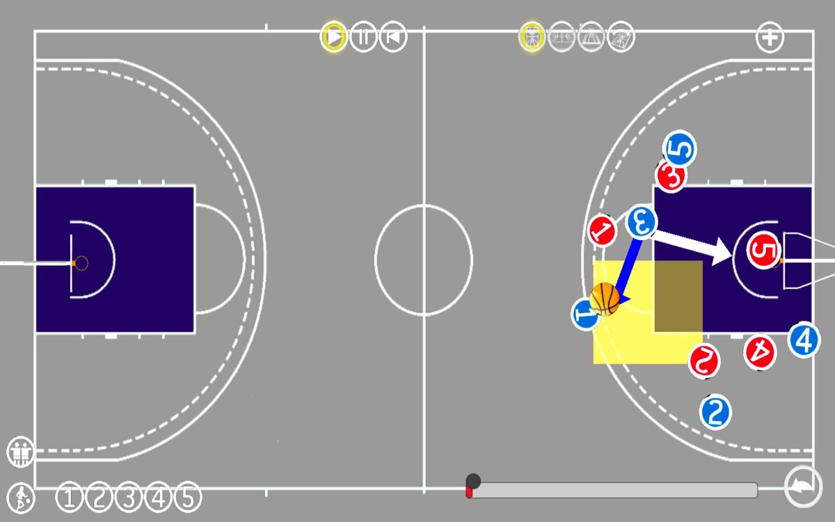 systeme de jeu basket attaque de zone