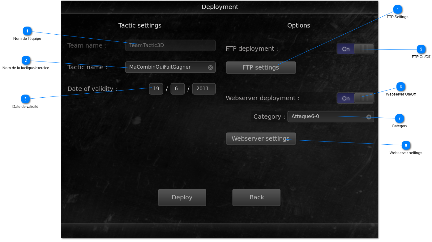 Déploiement-partage