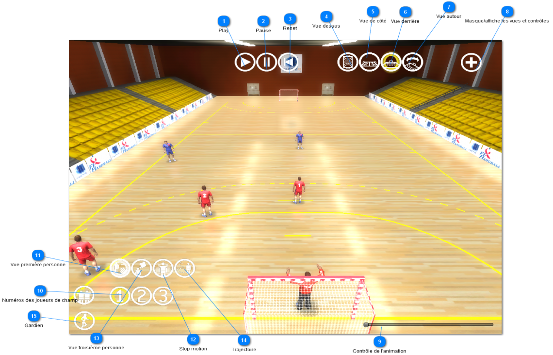 Viewer3D handball